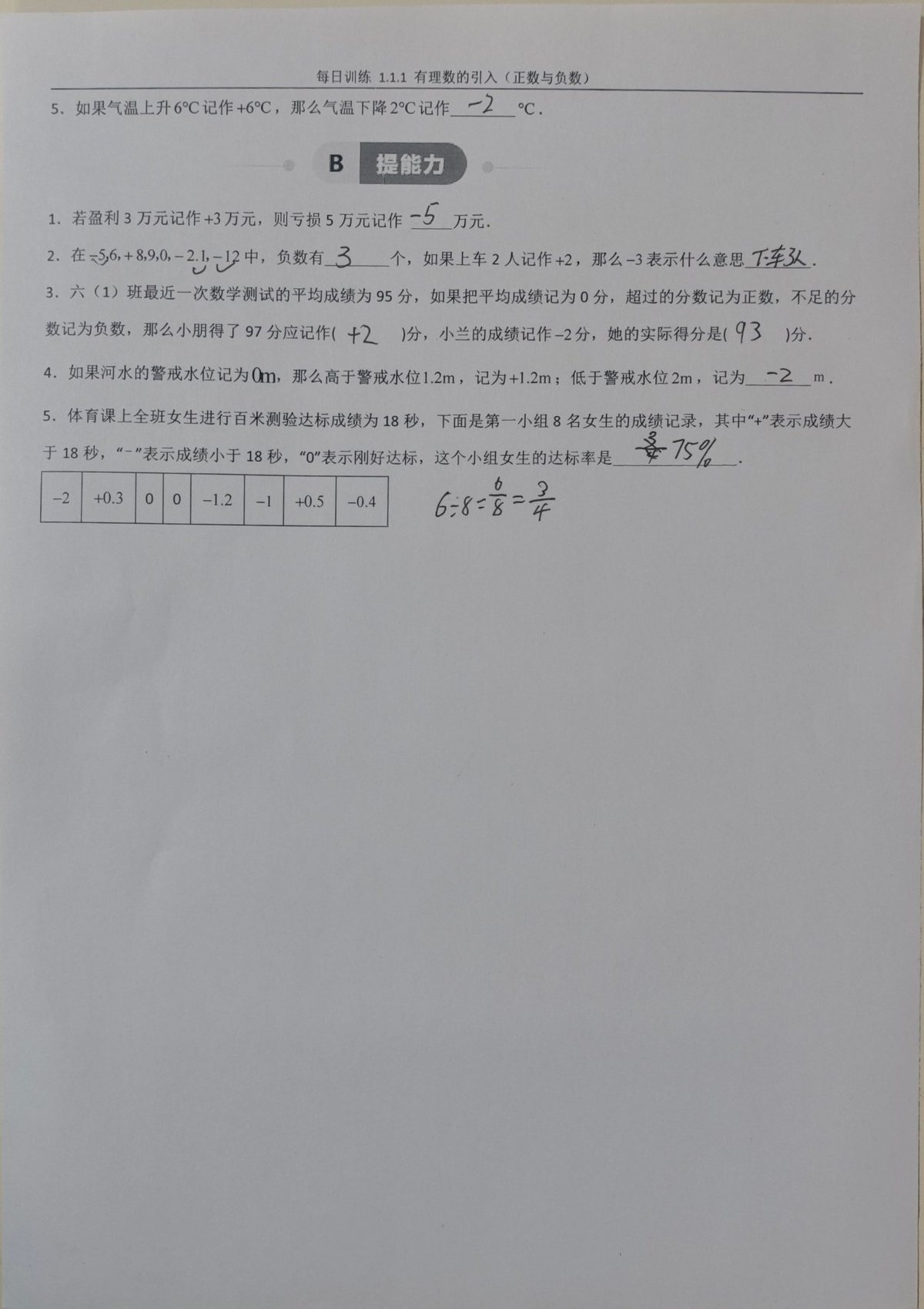 p2 · 提能力