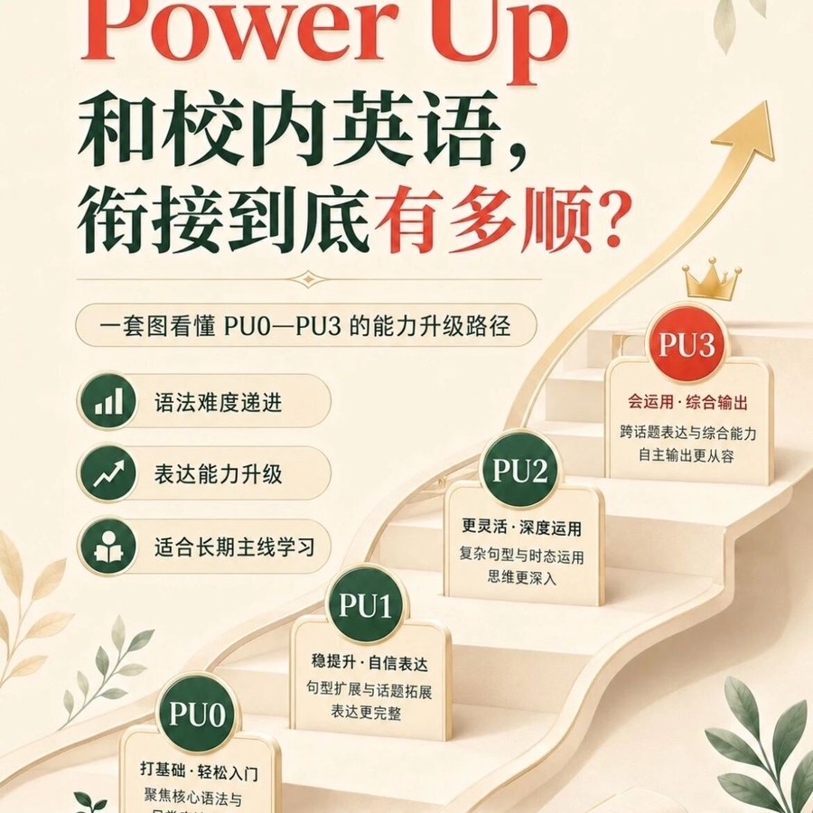 Power Up 和校内英语到底怎么衔接？一套图看懂 PU0→PU3 能力升级路径