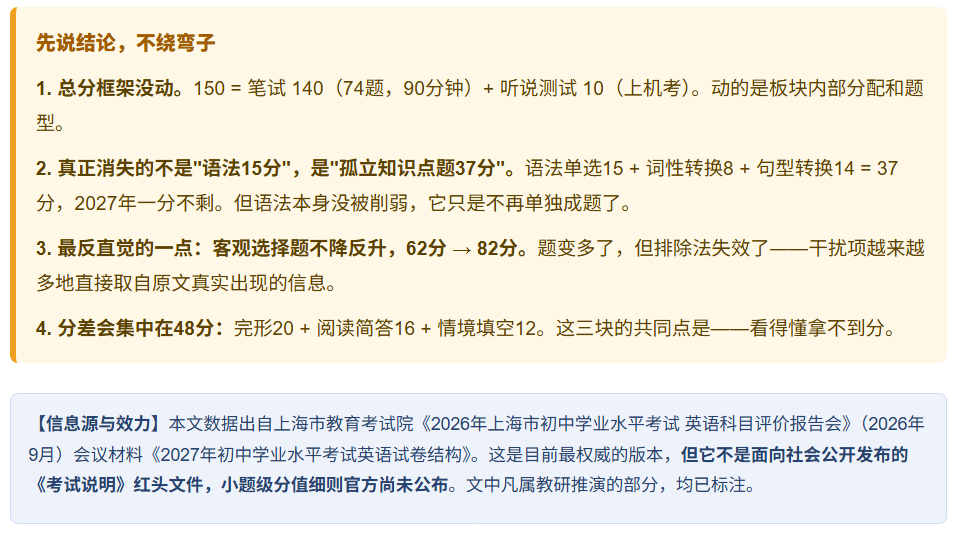 先说结论，不绕弯子