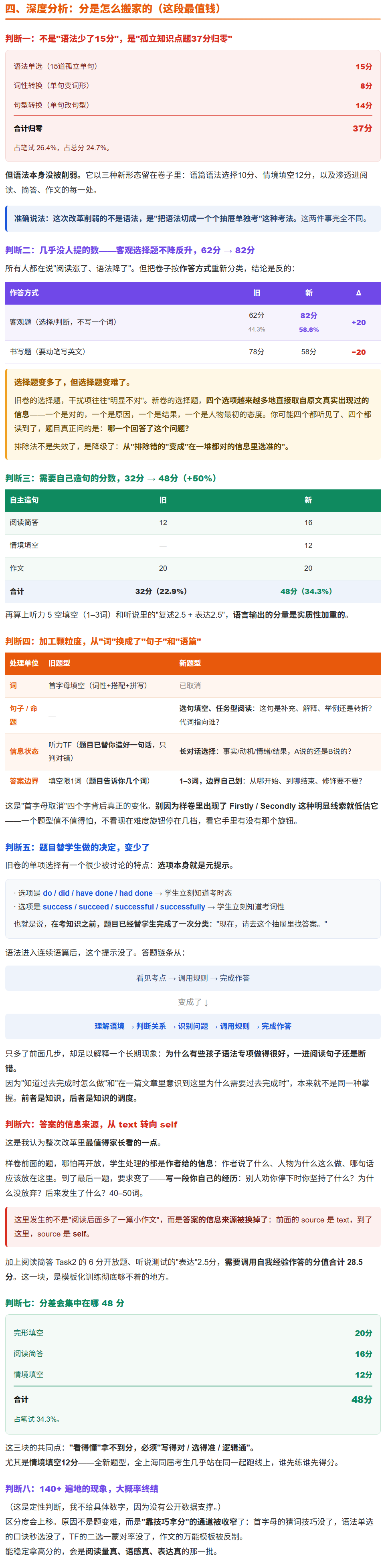 四、深度分析：分是怎么搬家的